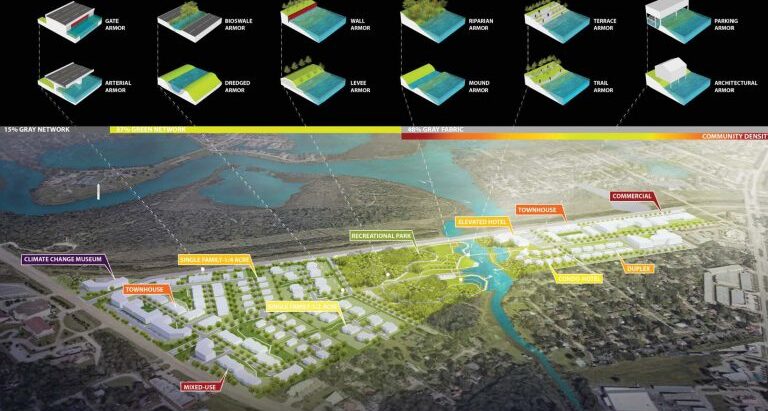 An example of flood defense measures suggested in the "Climate Change Armor" proposal.