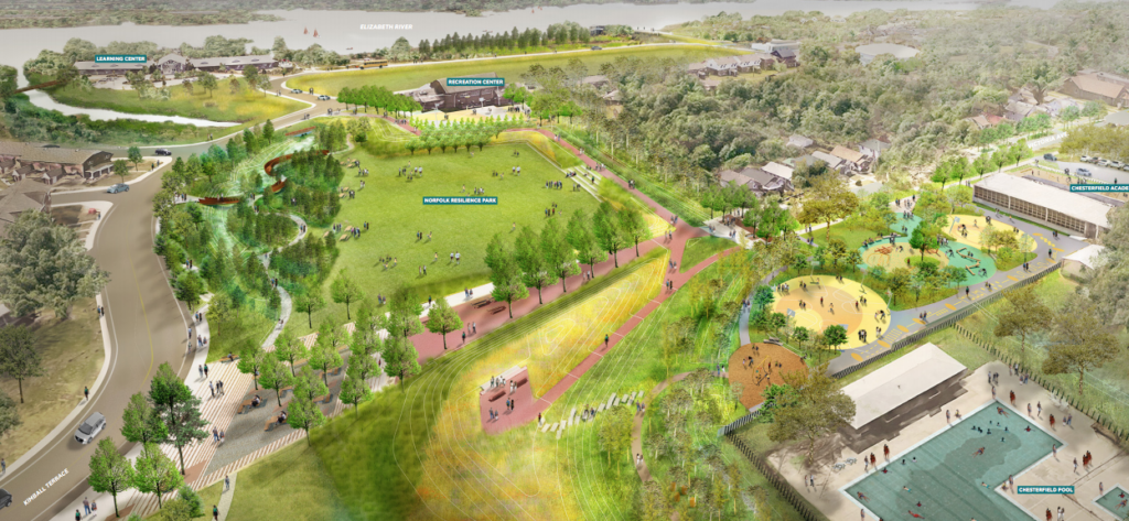 Norfolk greenspace design